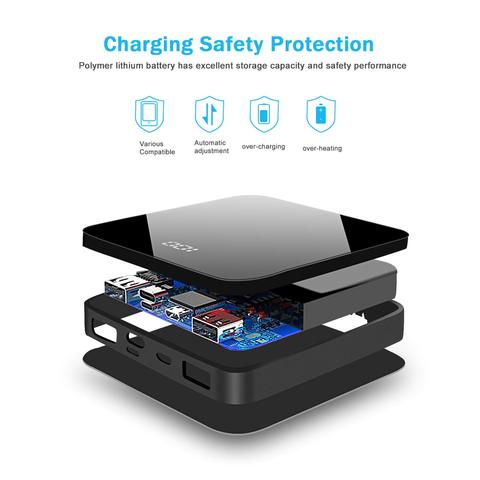 Portable USB-C Charger Box Portable USB-C Charger Box