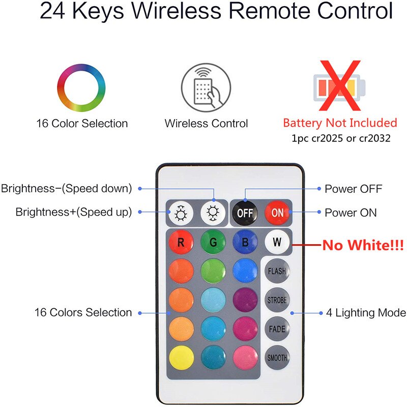 LED Strip Light USB 2835SMD DC5V Flexible LED Lamp Tape Ribbon RGB 0.5M 1M 2M 3M 4M 5M TV Desktop Screen BackLight Diode Tape