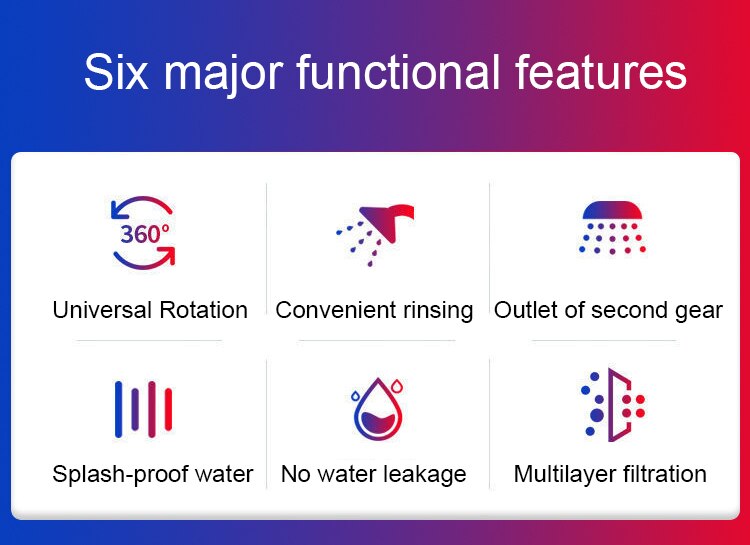 Universal 360° Rotate Kitchen Faucet Extender Aerator Plastic Splash Filter Kitchen Washbasin Faucet Bubbler Nozzle Universal 360° Rotate Kitchen Faucet Extender Aerator Plastic Splash Filter Kitchen Washbasin Faucet Bubbler Nozzle