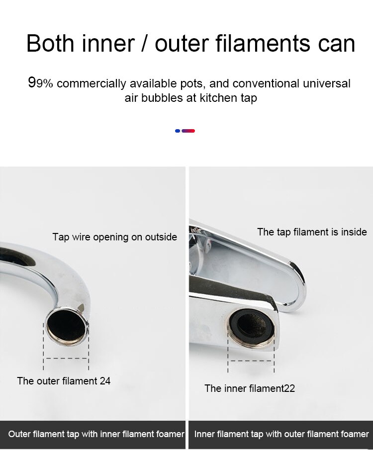 Universal 360° Rotate Kitchen Faucet Extender Aerator Plastic Splash Filter Kitchen Washbasin Faucet Bubbler Nozzle Universal 360° Rotate Kitchen Faucet Extender Aerator Plastic Splash Filter Kitchen Washbasin Faucet Bubbler Nozzle