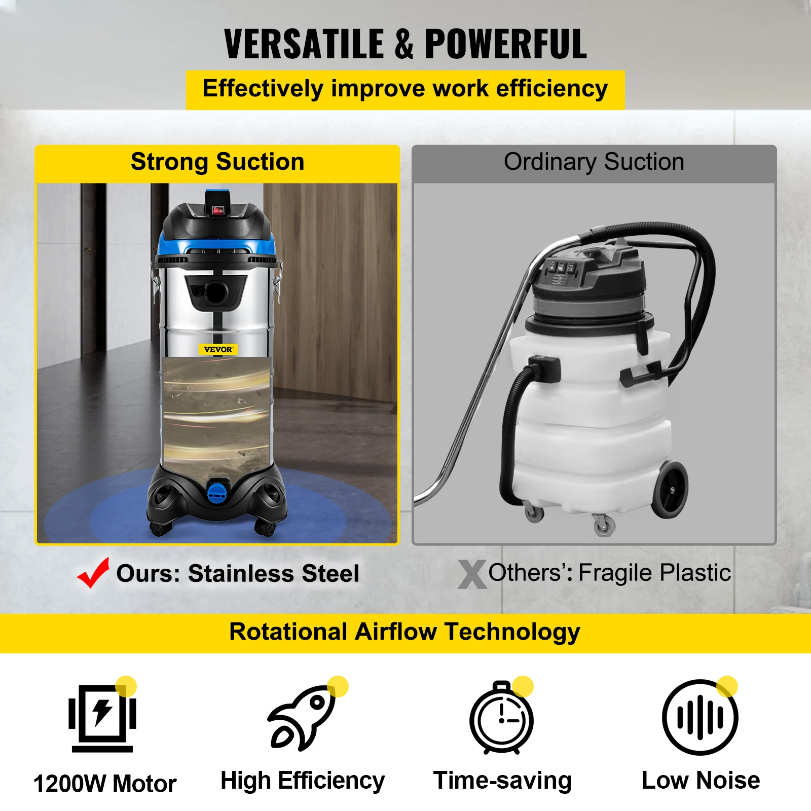 VEVOR Dust Extractor Collector Wet & Dry Vacuum Cleaner 6.5-13.5 Gal. HEPA Filtration System for Household and Jobsite Cleaning VEVOR Dust Extractor Collector Wet & Dry Vacuum Cleaner 6.5-13.5 Gal. HEPA Filtration System for Household and Jobsite Cleaning